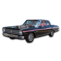 1962-1965 Mopar B-Body